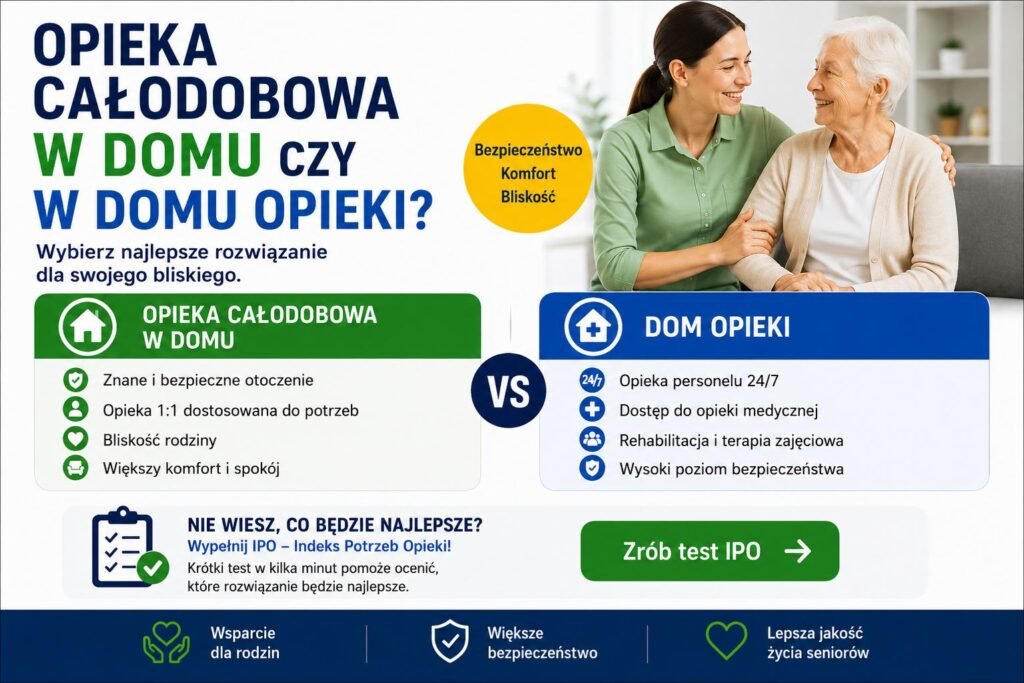 opieka całodobowa