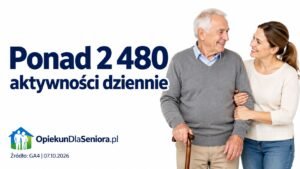 Opieka Seniora z OpiekunDlaSeniora.pl 24 opieka seniora