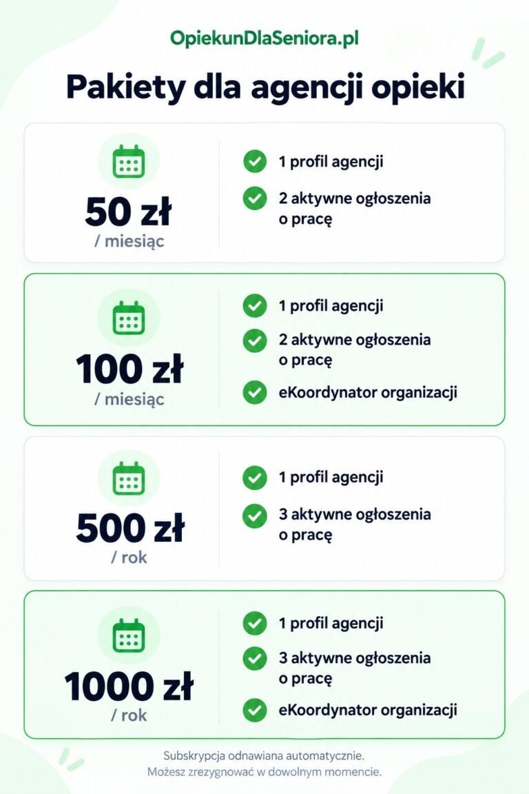 Cennik agencji opieki