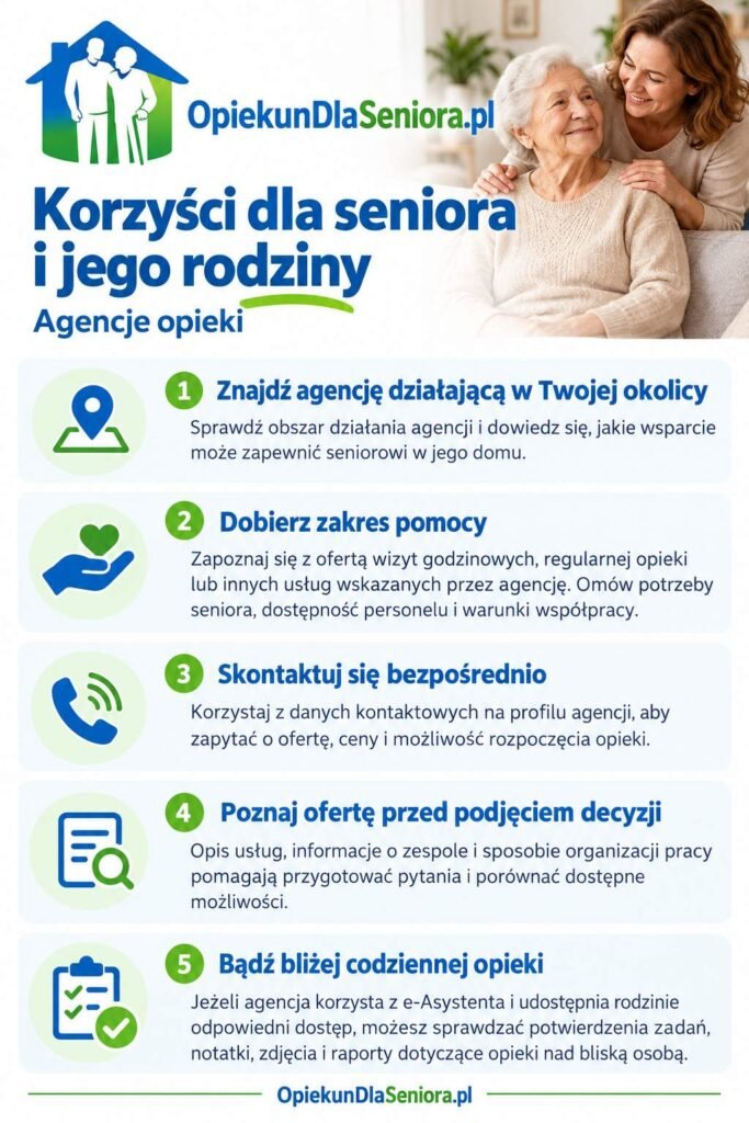 agencja opieki dla seniora
