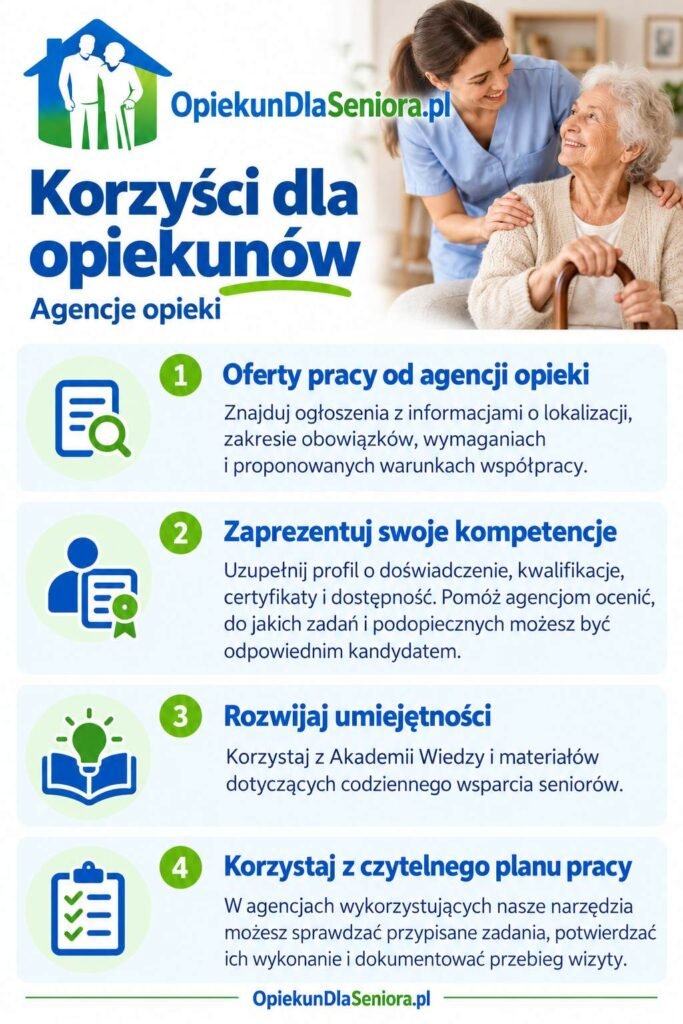 agencja opieki dla seniora