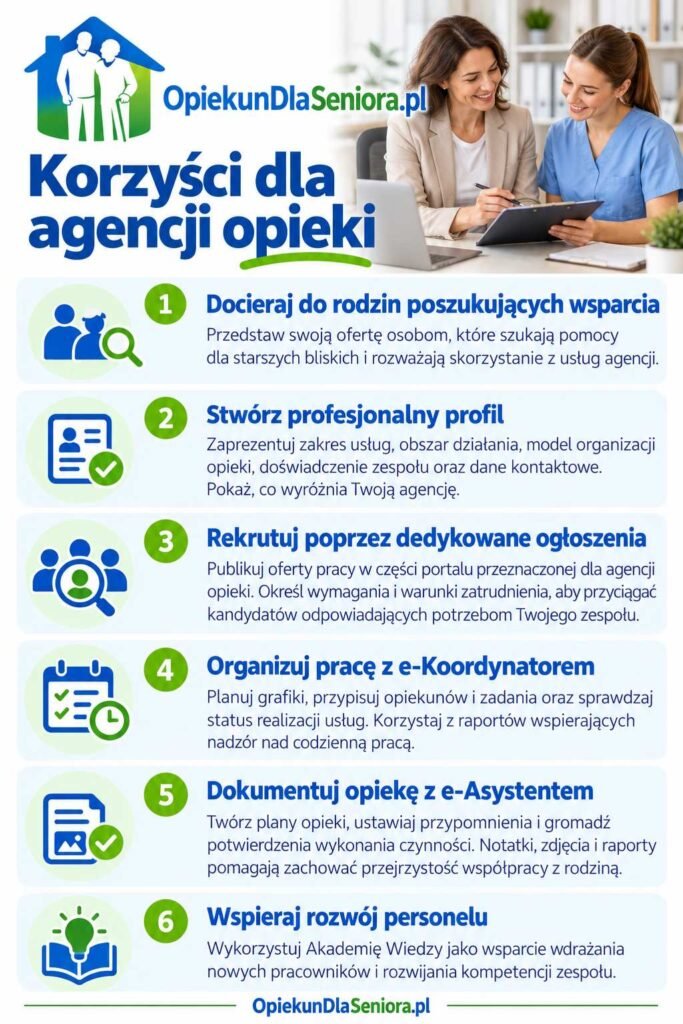agencja opieki dla seniora